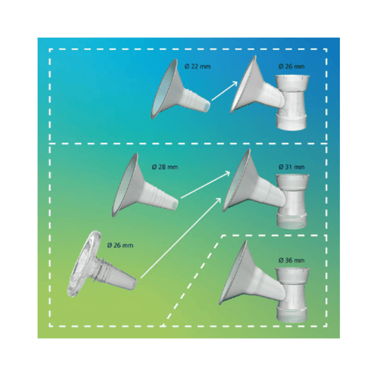 Ardo Breast Shells And Inserts - 22mm To 36mm (Sold In Pairs)