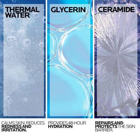 Key ingredients of La Roche Posay Toleriane Sensitive Prebiotic Moisturiser 40ml: Thermal Water, Glycerin, Ceramide benefits.