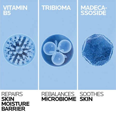 La Roche Posay Cicaplast Baume B5+ Balm Cream 100ml ingredients showing Vitamin B5, Tribioma, and Madecassoside benefits