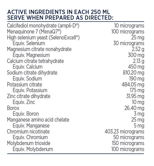 Alkalising Mineral Complex