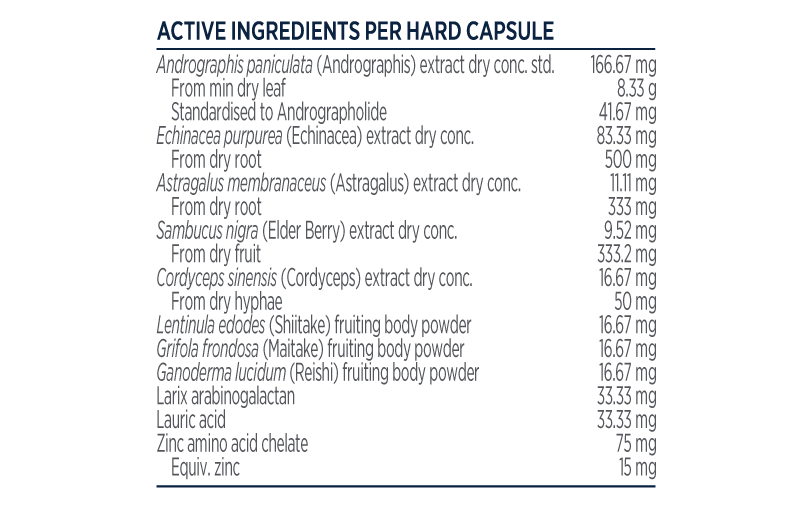 Immunitone Immunitone Plus™ 90 caps