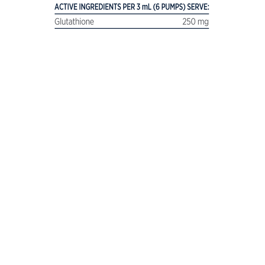 Liposomal Glutathione