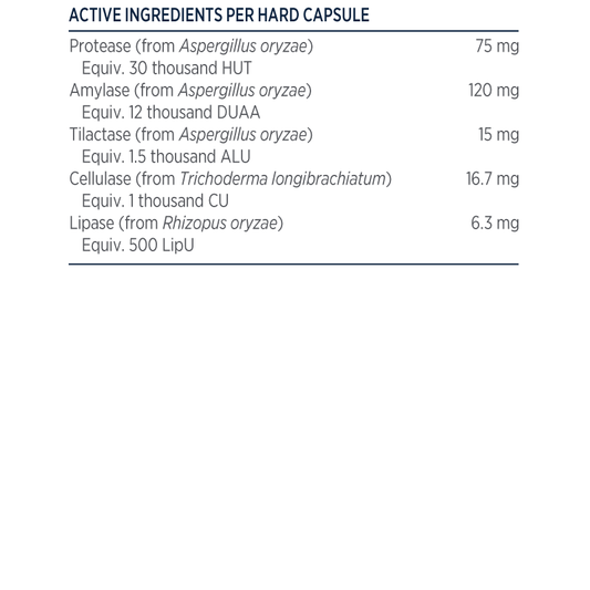 ZymeGest™ Digestive Enzymes