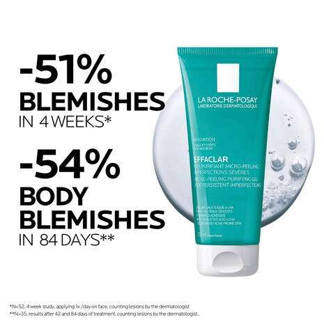 La Roche Posay Effaclar Micro-Peeling Purifying Gel Cleanser 200ml with blemish reduction statistics.