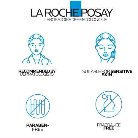 La Roche Posay Lipikar Syndet Ap+ Body Wash Shower Cream 400ml benefits: dermatologist recommended, suitable for sensitive skin, paraben-free, fragrance-free.