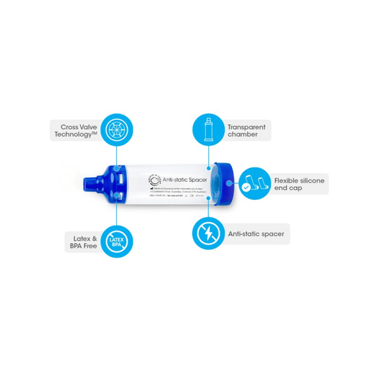 Breath-A-Tech Anti-Static Spacer