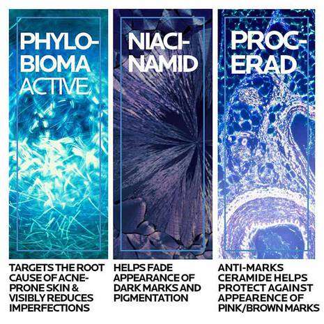 Phyllo-Bioma Active, Niacinamide, Procerad ingredients for blemish-prone skin benefits infographic.